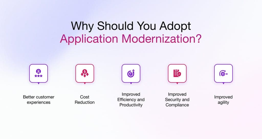 How To Choose An Enterprise App Modernization Partner (8 Firms Compared)