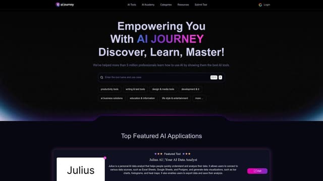 Thumbnail image for AIJourney