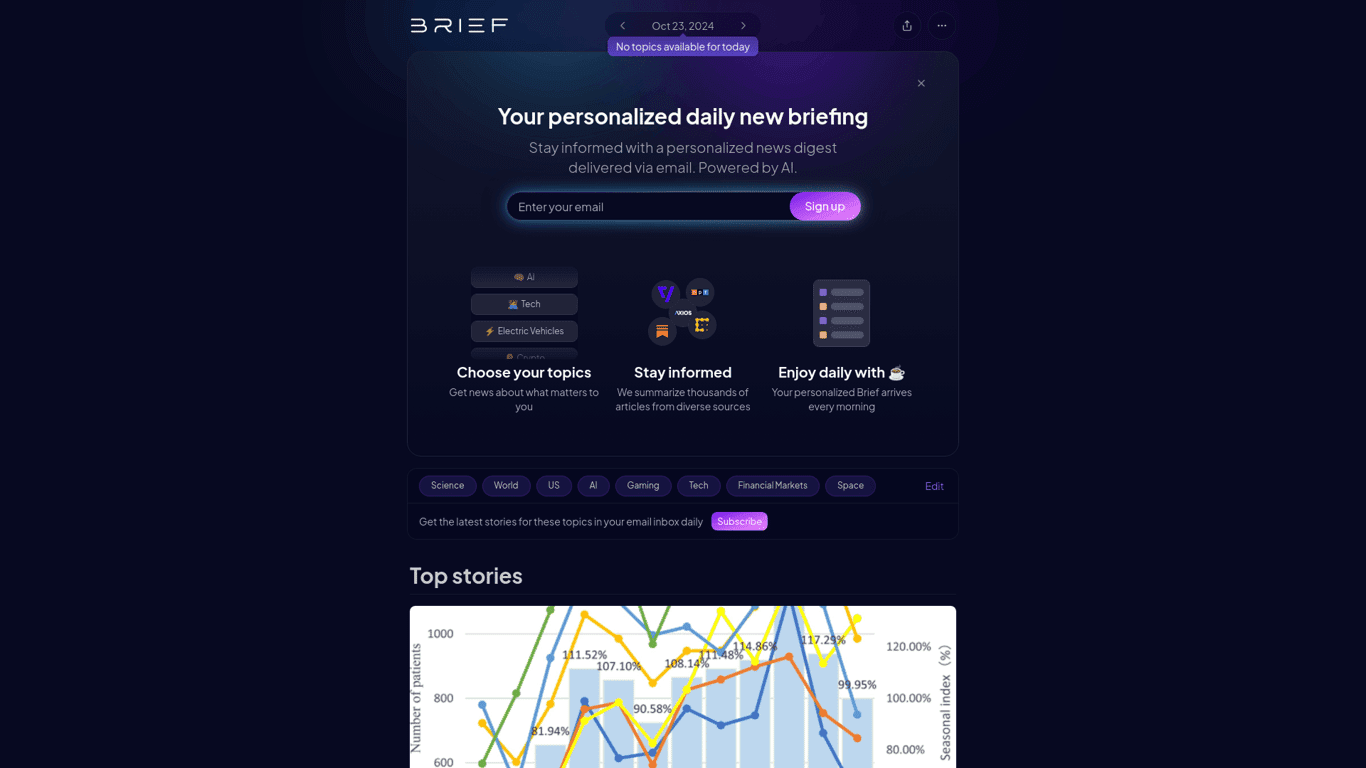 Brief screenshot