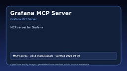 Grafana MCP Server icon