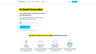 GetResponse Email Generator