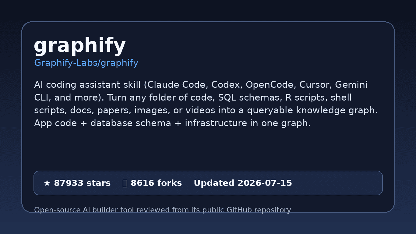 graphify screenshot