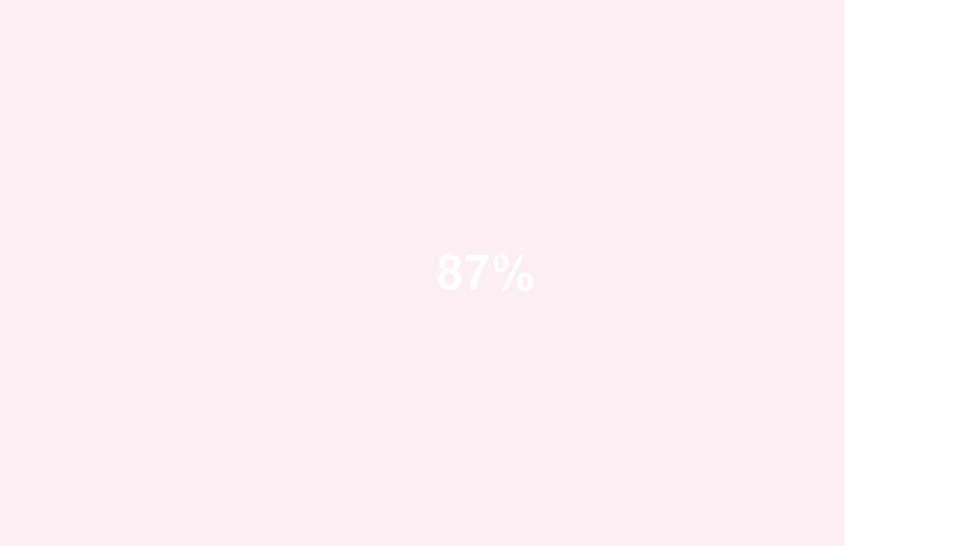 Sibyl AI screenshot