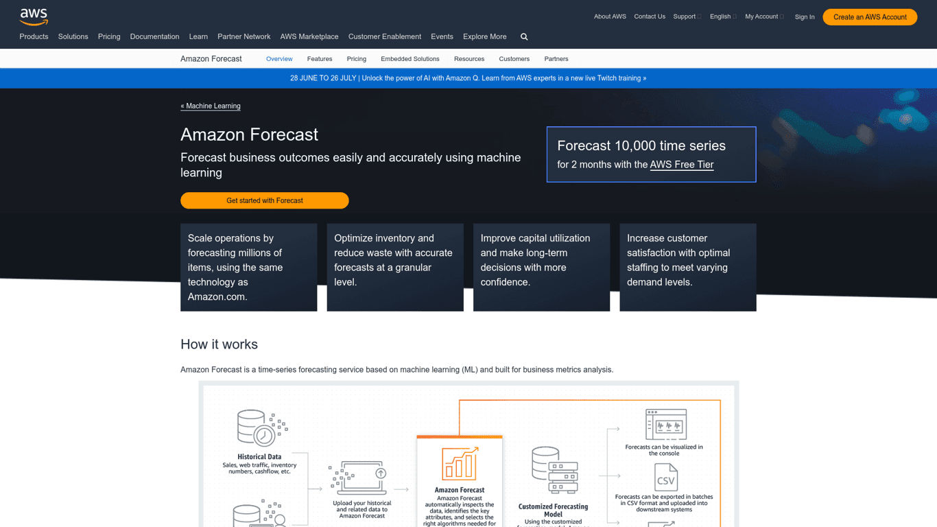 Amazon Forecast screenshot