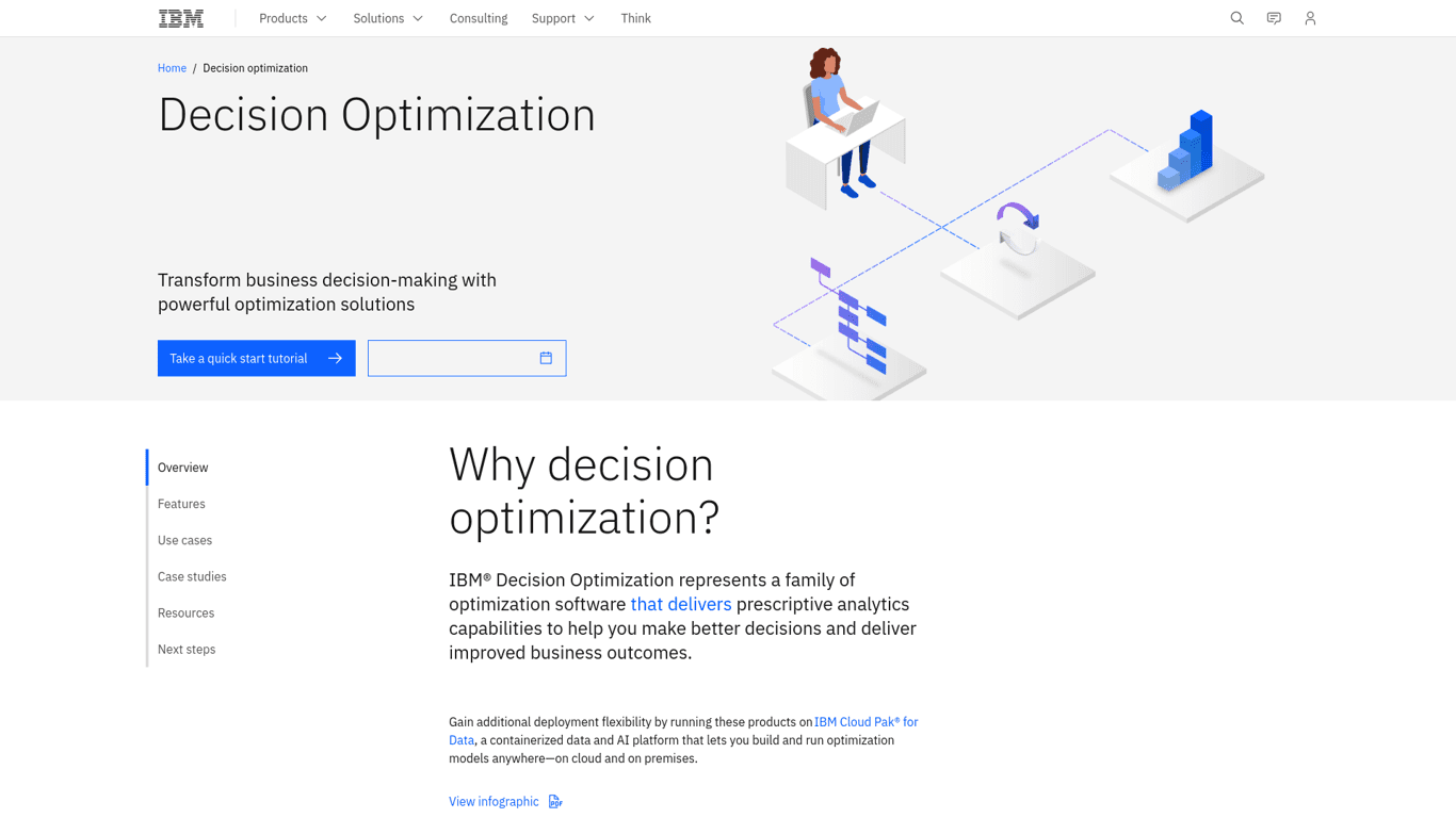 IBM Decision Optimization screenshot