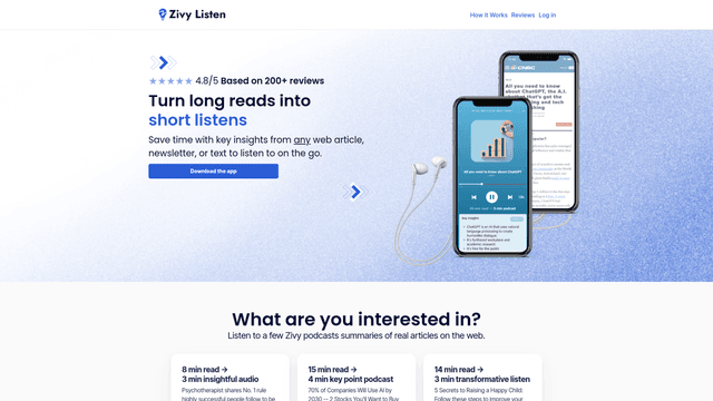 Thumbnail image for Zivy Listens