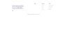 Profile Crafter