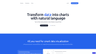 Chat2CSV