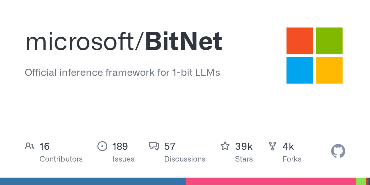 BitNet screenshot